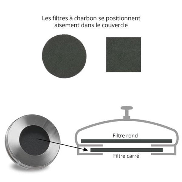 Seau à compost en inox 5 L avec filtres à charbon Mathon - Mathon - 3