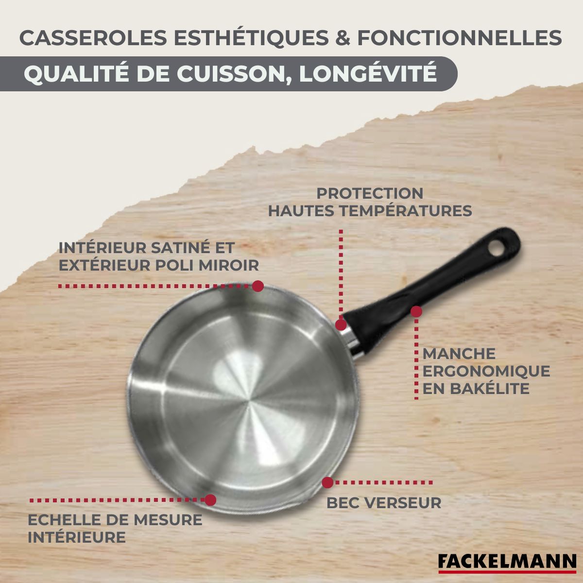 Set 2 poêles 20 et 24 cm, 3 casseroles en inox et 6 ustensiles inox  Geneva Fackelmann - Mathon - 7