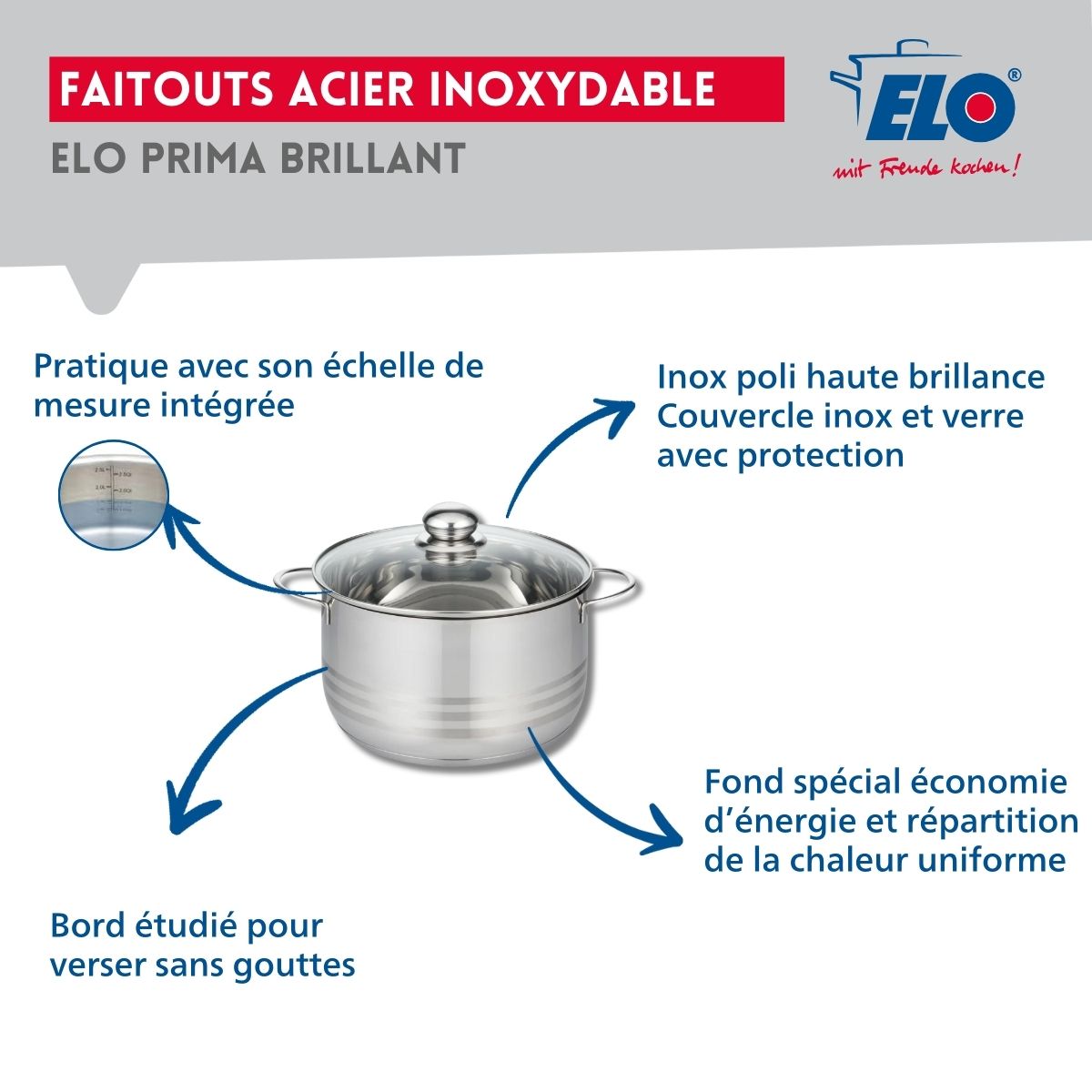 Ensemble de 3 Poêles de cuisson 24, 28 et 32 cm et 1 faitout 20 cm  Profi Brillant Elo - Mathon - 3