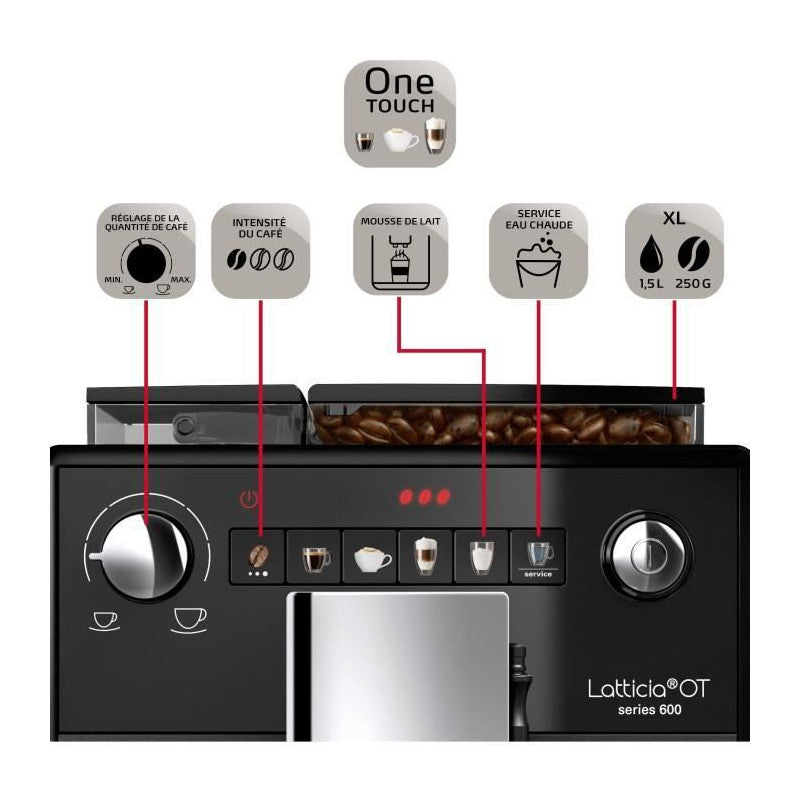 Machine A Café - Melitta - Latticia Ot - Réservoir D