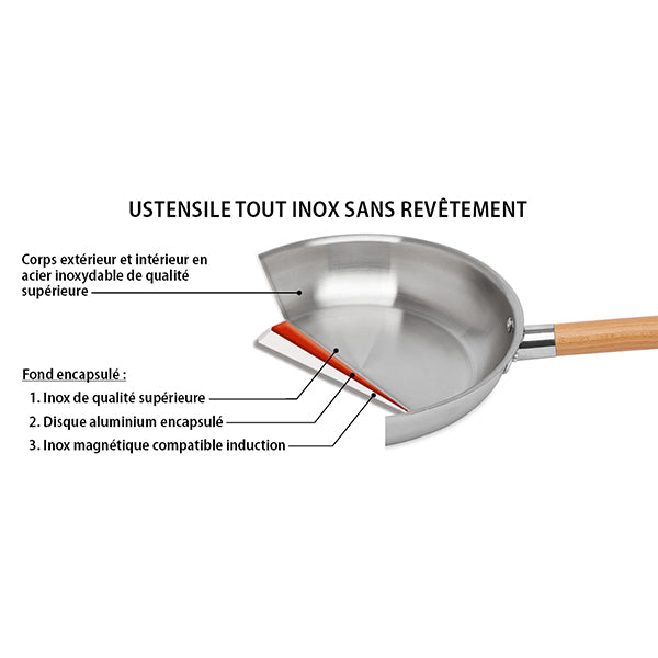 Casserole inox manche bois Natural’Inox 16 cm Mathon - Mathon - 3
