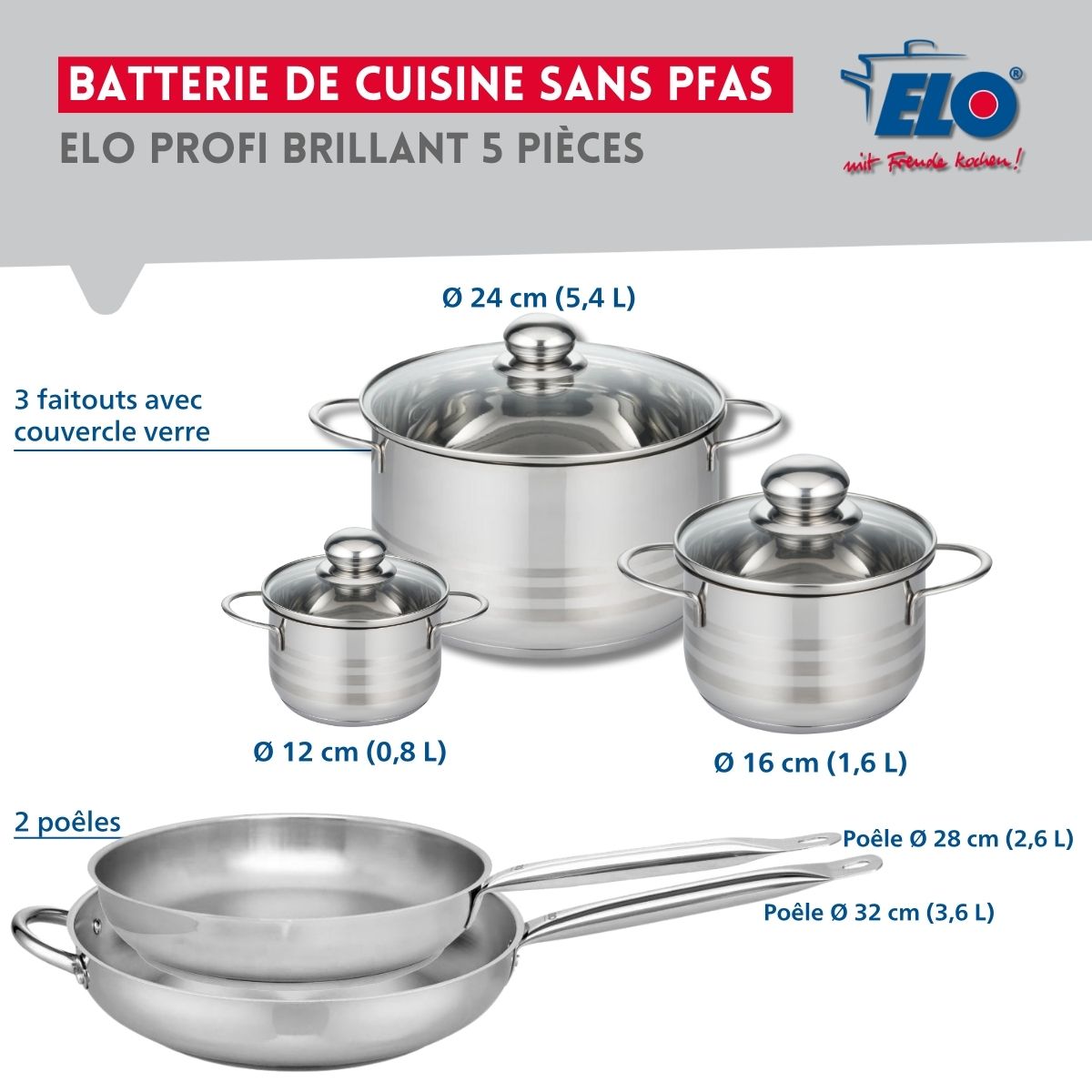 Ensemble de 2 Poêles de cuisson 28 et 32 cm et 3 faitouts 12, 16 et 24 cm  Profi Brillant Elo - Mathon - 2