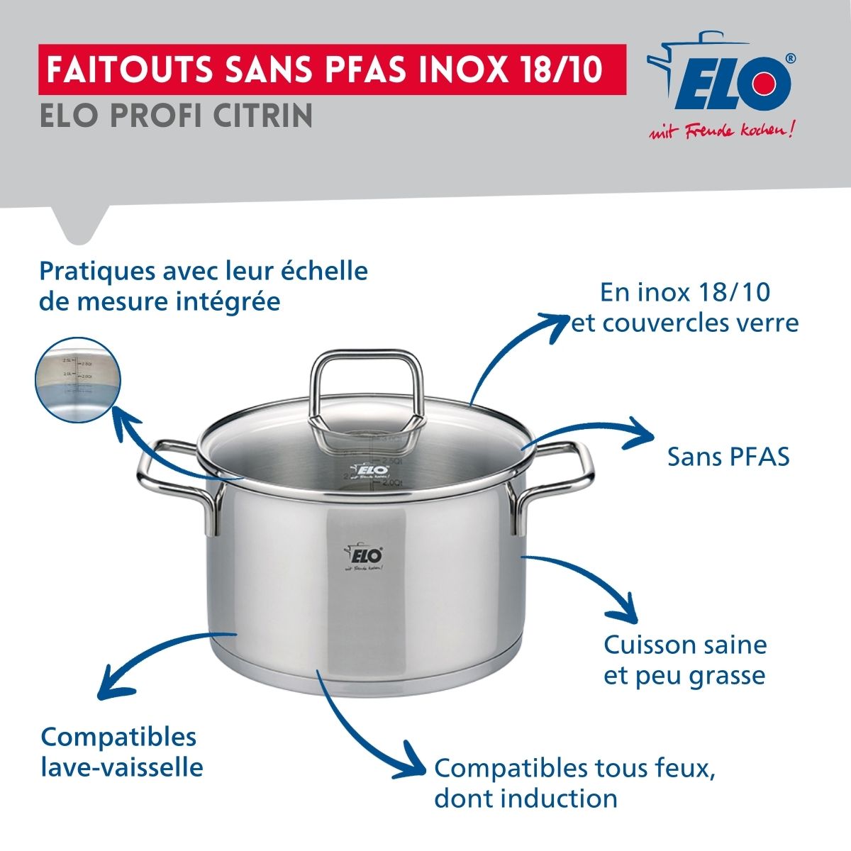Ensemble de 3 Poêles de cuisson 24, 28 et 32 cm et 1 faitout 16 cm  Profi Citrin Elo - Mathon - 3