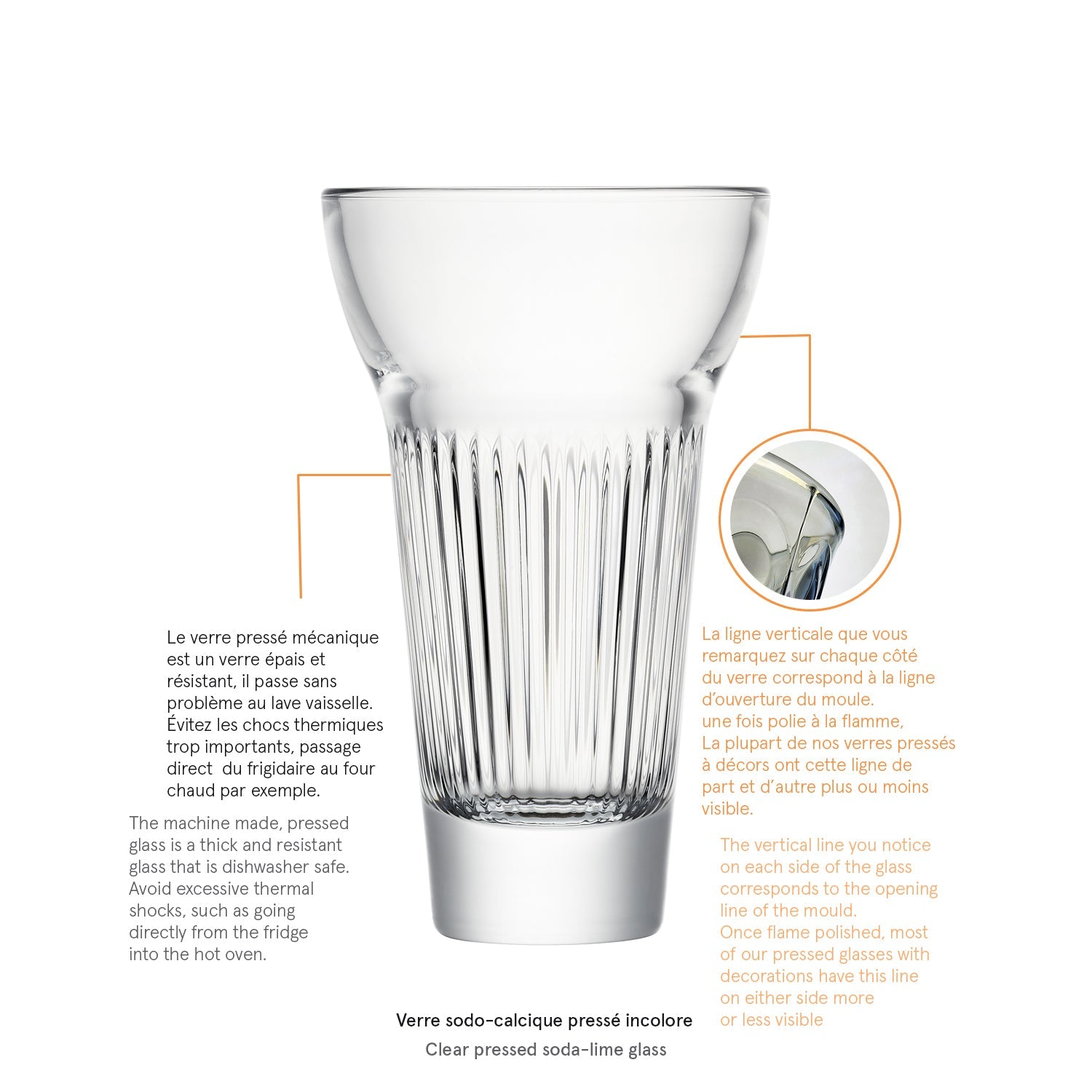 Lot de 6 Verres à pastis MARIUS CALANQUES Strié bas La Rochère - Mathon - 3