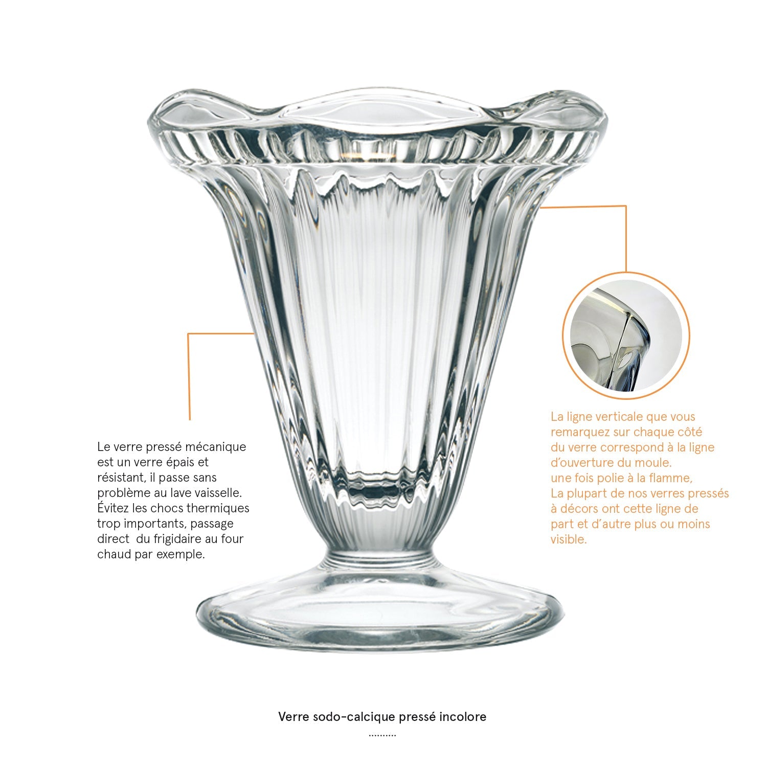 Lot de 6 coupes à dessert La Rochère - Mathon - 4