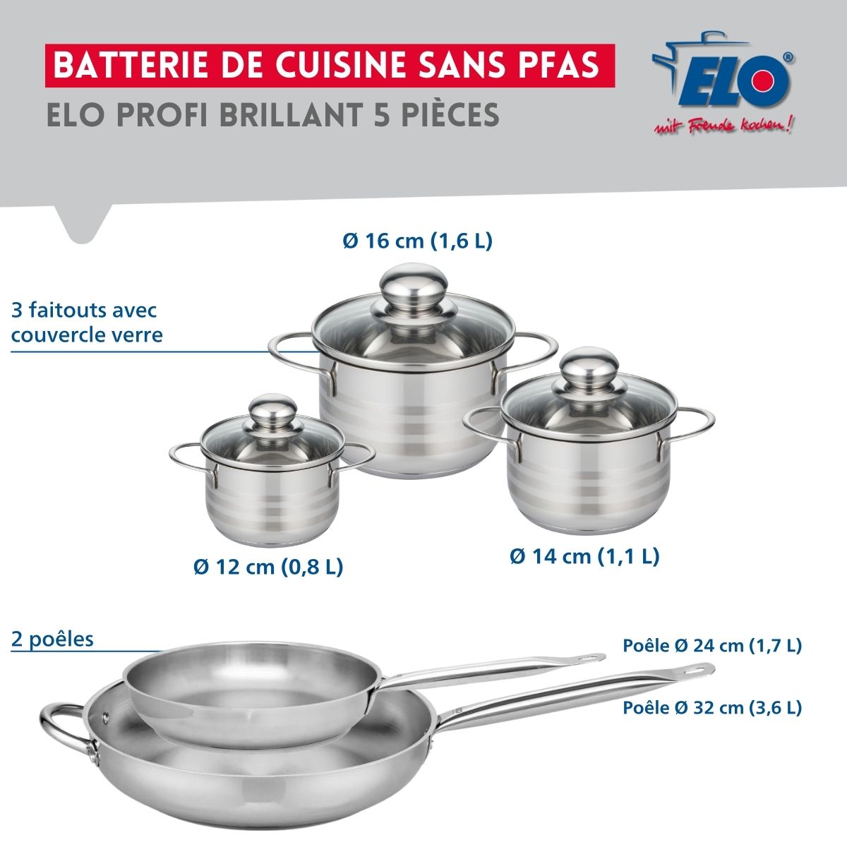 Ensemble de 2 Poêles de cuisson 24 et 32 cm et 3 faitouts 12, 14 et 16 cm  Profi Brillant Elo - Mathon - 2