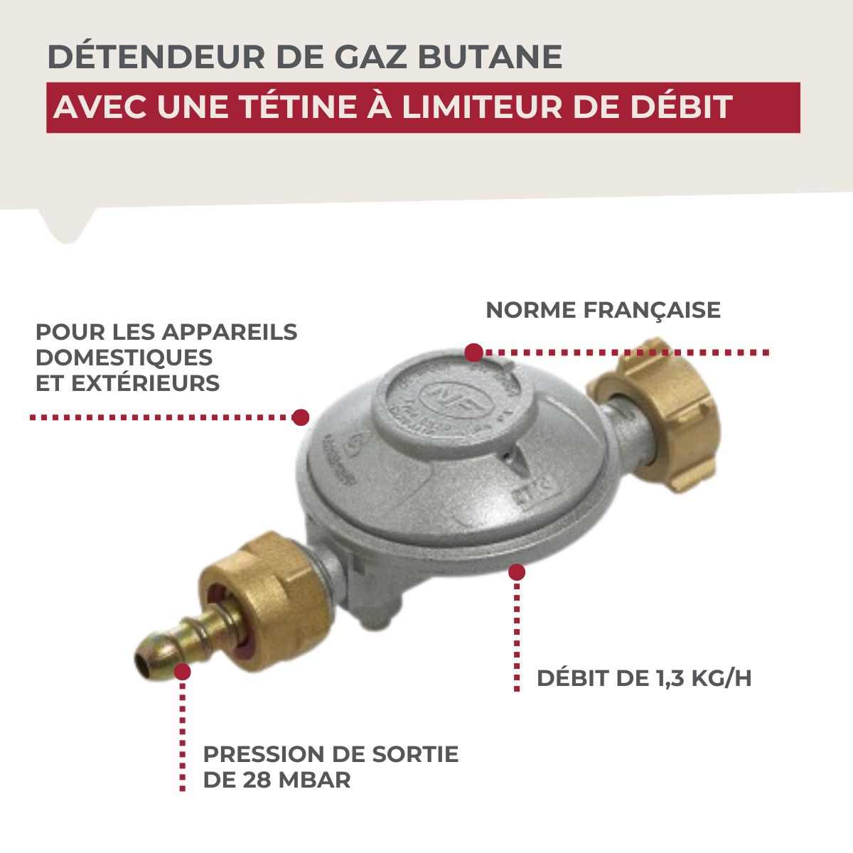 Détendeur butane avec limitateur de débit Fackelmann - Mathon - 6