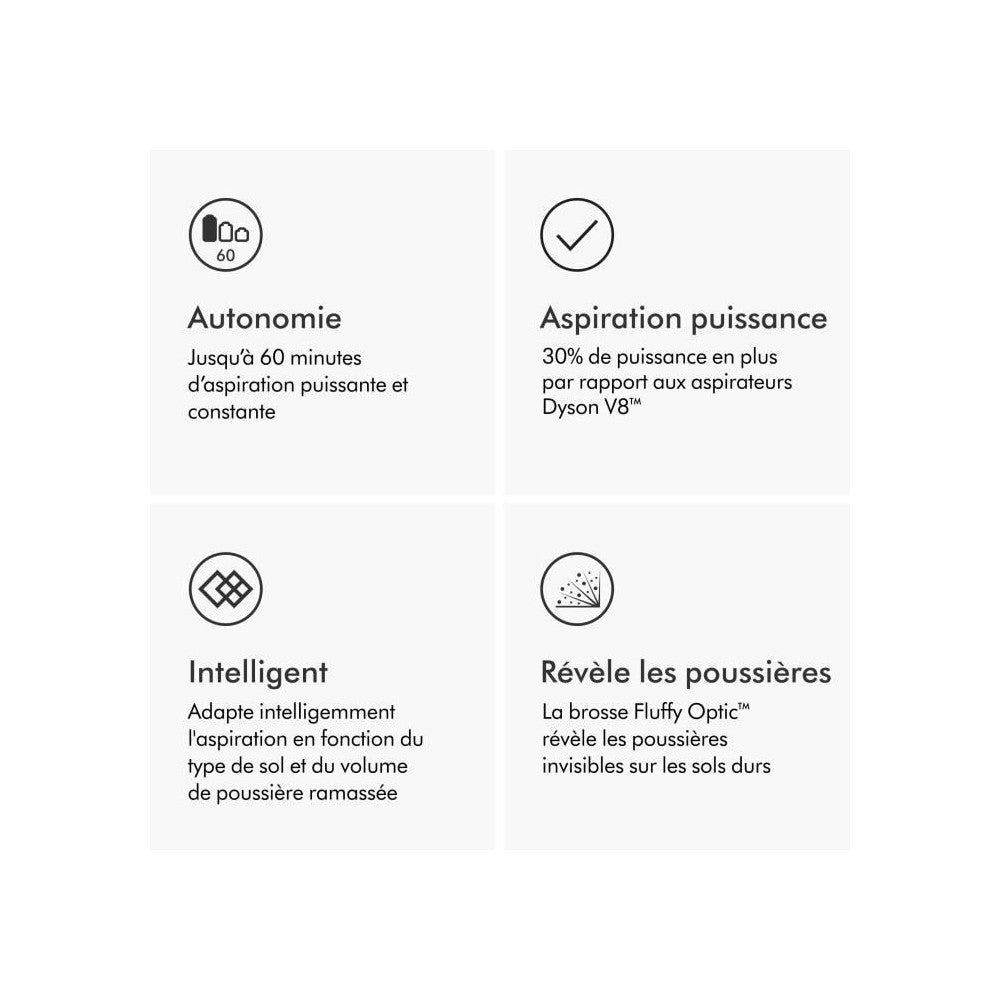 V12 Detect Slim Absolute - Aspirateur Balai Sans Fil - Puissance 150 Aw - Contrôle De Puissance - Brosse Avec Lumiere Int Dyson - Mathon - 5