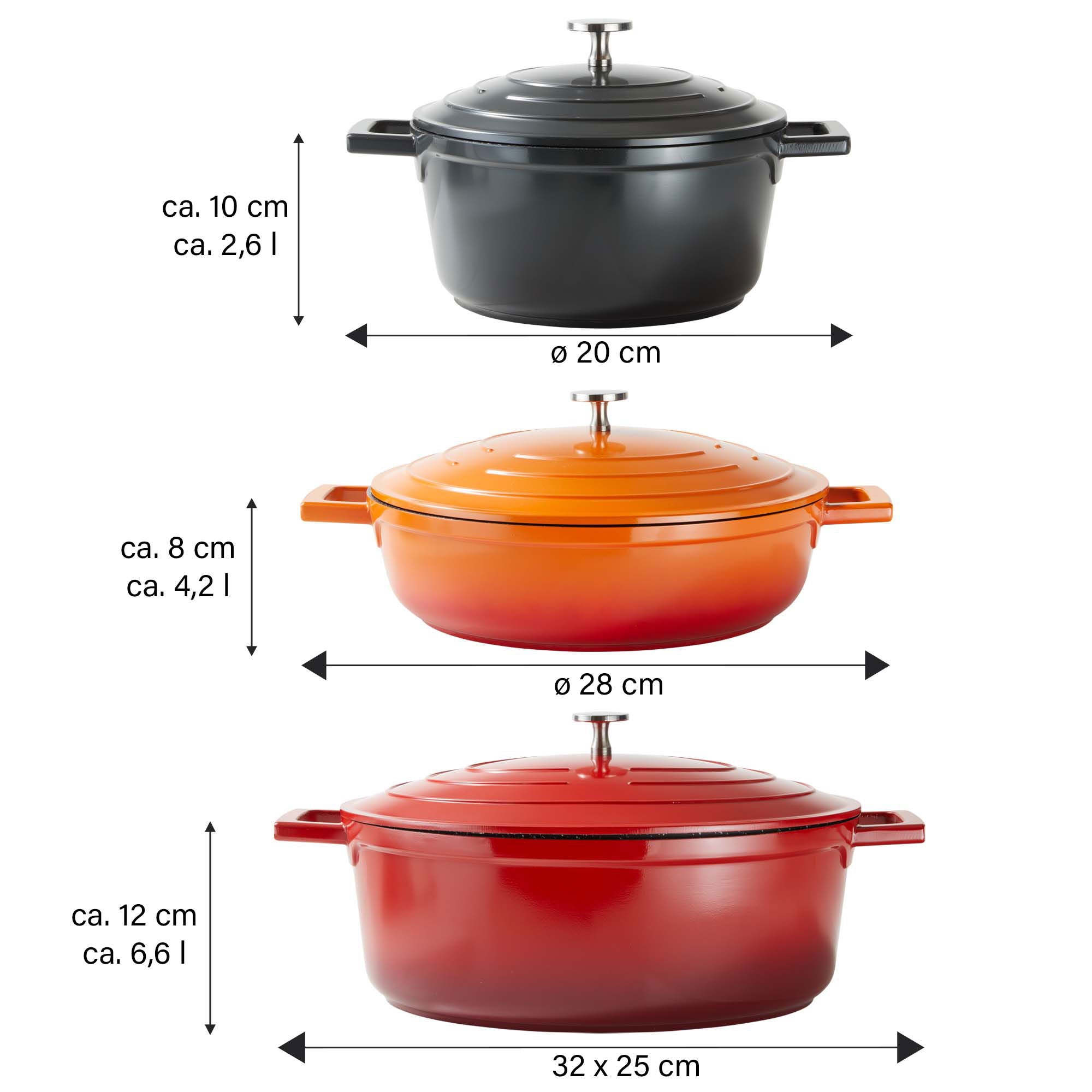 Cocotte 20 cm, avec couvercle en fonte d