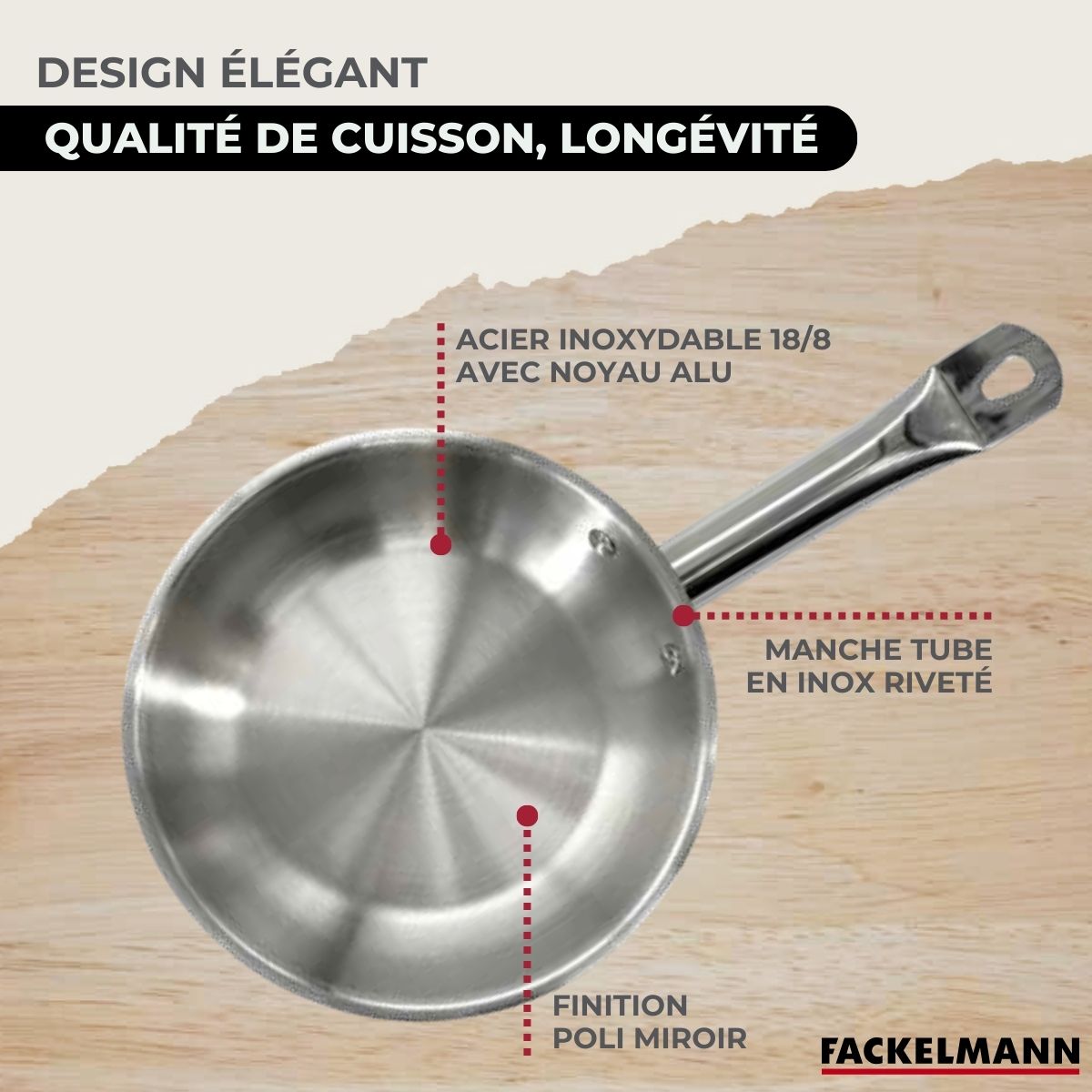 Set 1 poêle 24 cm en inox, 3 faitouts inox 16, 20 et 24 cm et 6 ustensiles RPET  Eterna Fackelmann - Mathon - 5
