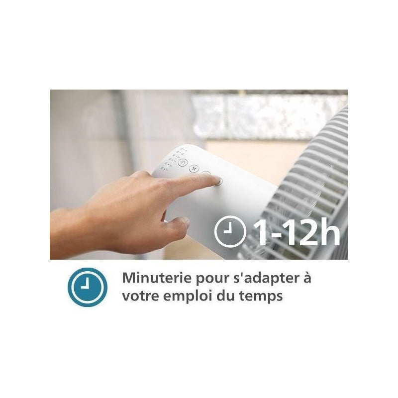 Ventilateur Sur Pied -   - Cx2550/00 - 2562 M3/ H - Blanc Philips - Mathon - 5