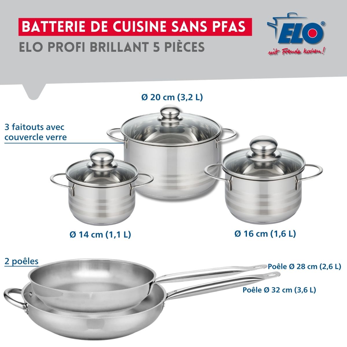 Ensemble de 2 Poêles de cuisson 28 et 32 cm et 3 faitouts 14, 16 et 20 cm  Profi Brillant Elo - Mathon - 2