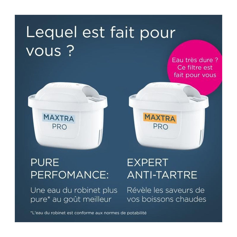 Carafe Filtrante Brita - Style Essential Sable - Capacité 2,4l Dont 1,4l D