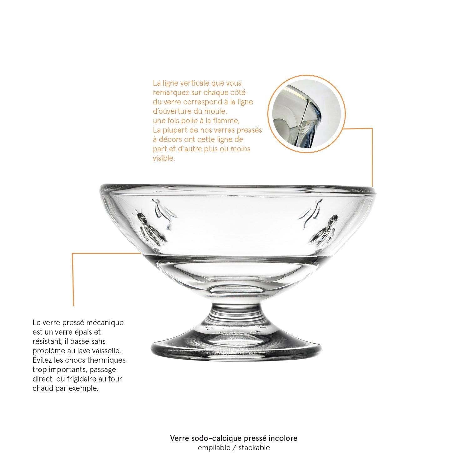 Lot de 6 coupes à dessert La Rochère - Mathon - 4