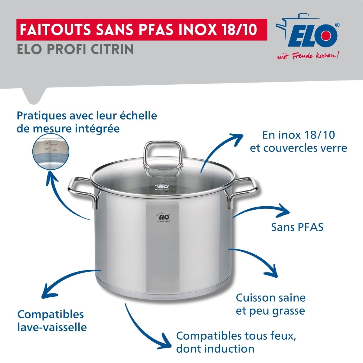 Ensemble de 3 Poêles de cuisson 24, 28 et 32 cm et 1 faitout 26 cm  Profi Citrin Elo - Mathon - 3