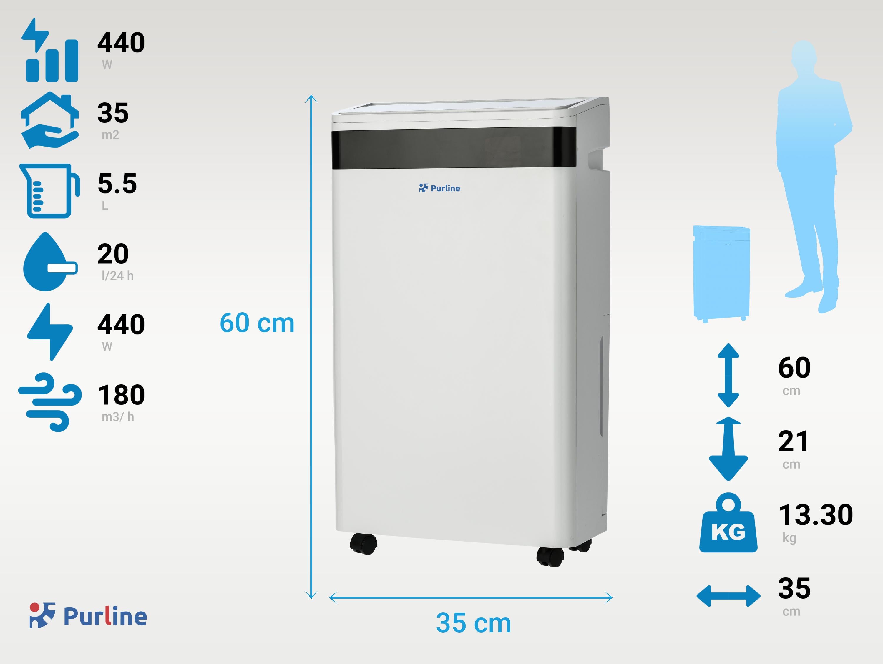 Déshumidificateur avec compresseur 20 l/d Purline - Mathon - 4