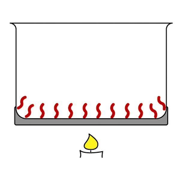 Poêle tout inox Strate sans manche 24 cm Cristel - Mathon - 6