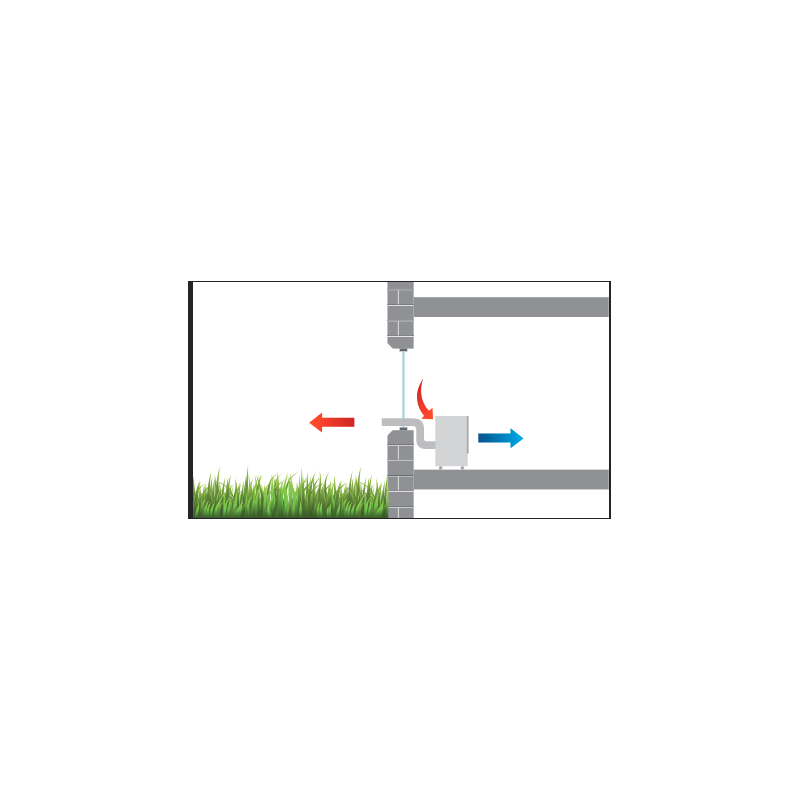 Climatiseur   Skm 260 Eco 2,6kw Remko - Mathon - 3