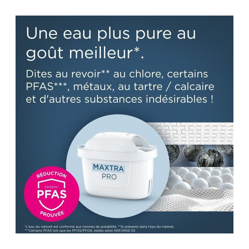 Carafe Filtrante Brita - Style Essential Bleu Minéral - Capacité 2,4l Dont 1,4l D