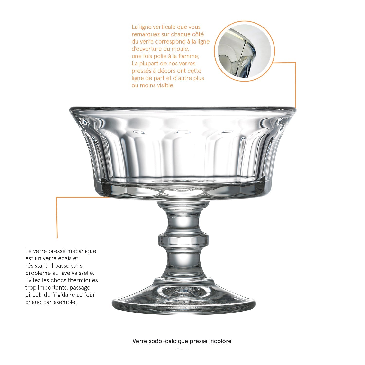 Lot de 6 coupes à champagne La Rochère - Mathon - 4