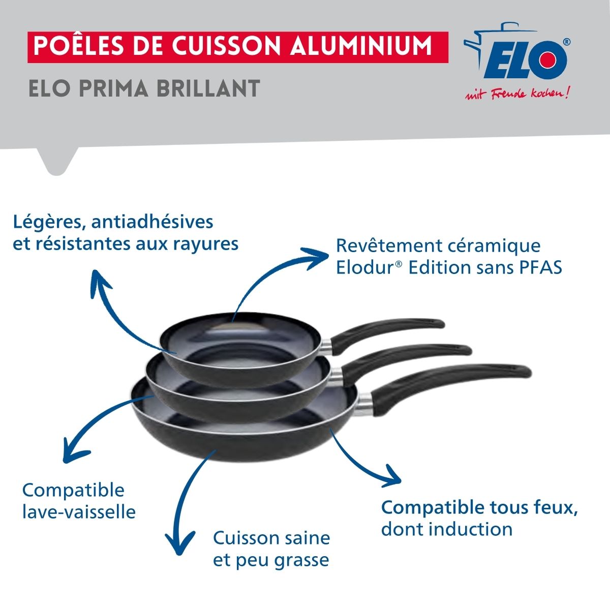 Ensemble de 3 Poêles de cuisson 20, 24 et 28 cm et 3 faitouts 14, 16 et 24 cm  Prima Brillant Elo - Mathon - 4