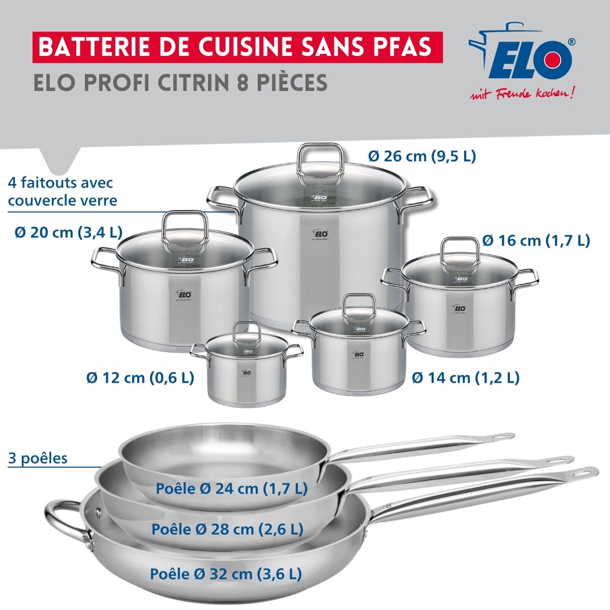Ensemble de 3 Poêles de cuisson 24, 28 et 32 cm et 5 faitouts 12, 14, 16, 20 et 26 cm  Profi Citrin Elo - Mathon - 2