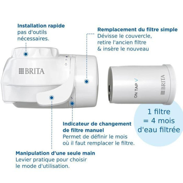 Systeme Filtration A Eau Brita - On Tap - Jusqu