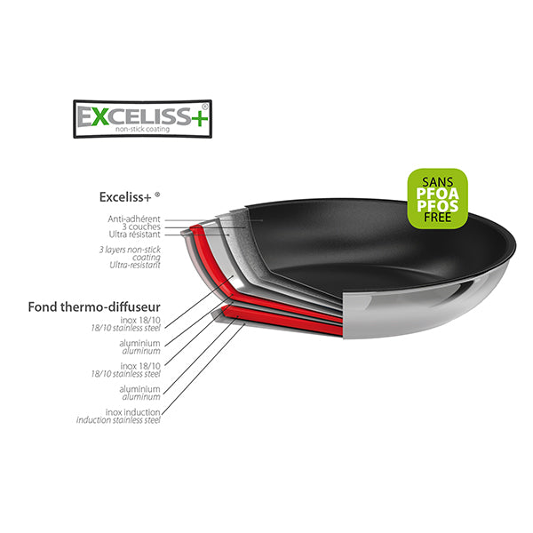 Poêle inox antiadhérente Casteline sans manche 20 cm Cristel - Mathon - 5