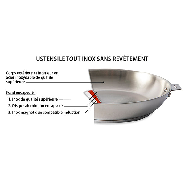 Poêle tout inox Clips’Inox sans manche 24 cm Mathon - Mathon - 6