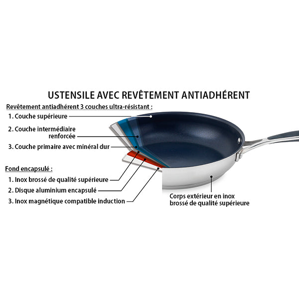 Lot wok inox antiadhérent et couvercle verre 30 cm Excell
