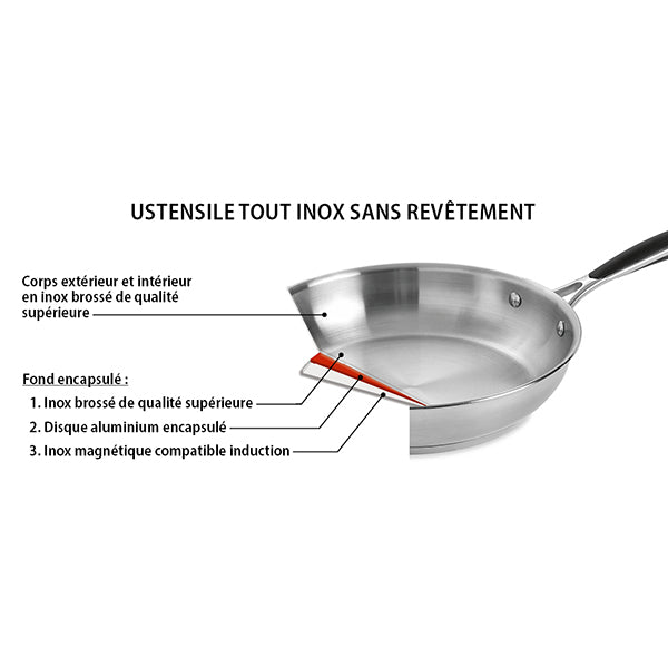 Lot 3 casseroles inox Excell