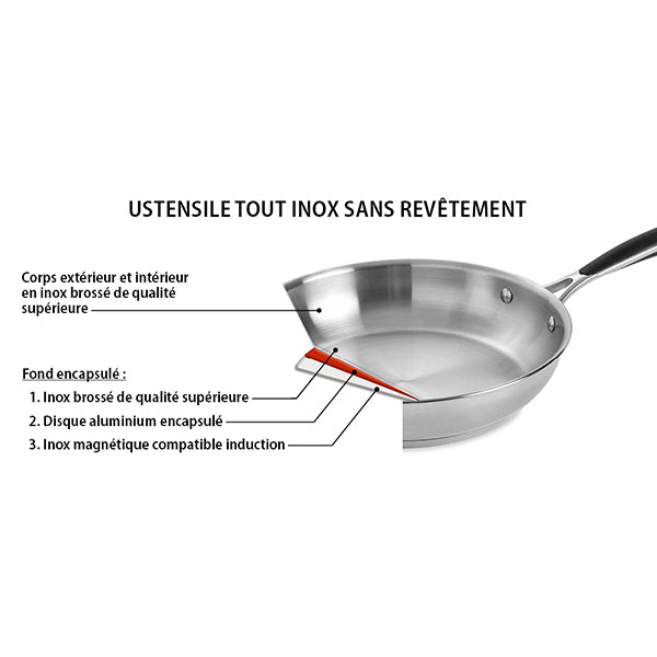 Lot faitout inox Excell’Inox 28 cm et couvercle en verre Mathon - Mathon - 2