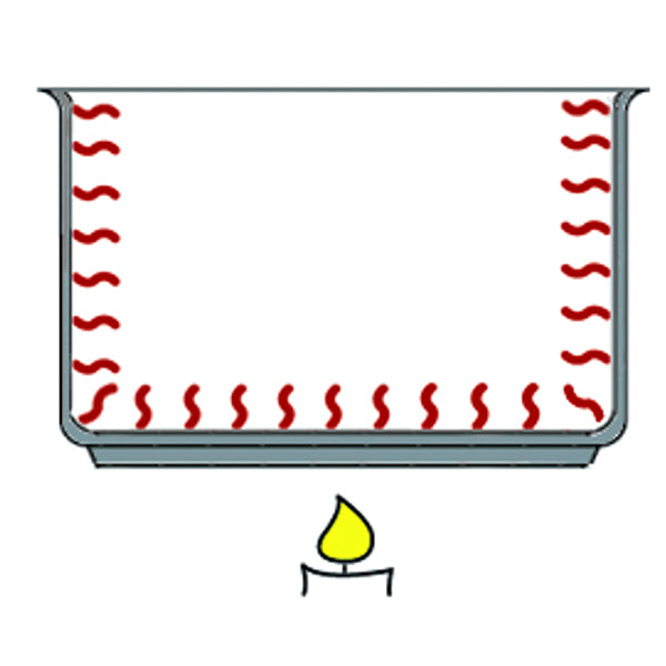 Lot de 3 poêles inox Casteline 20, 24, 28 cm et 1 manche amovible  Cristel - Mathon - 4