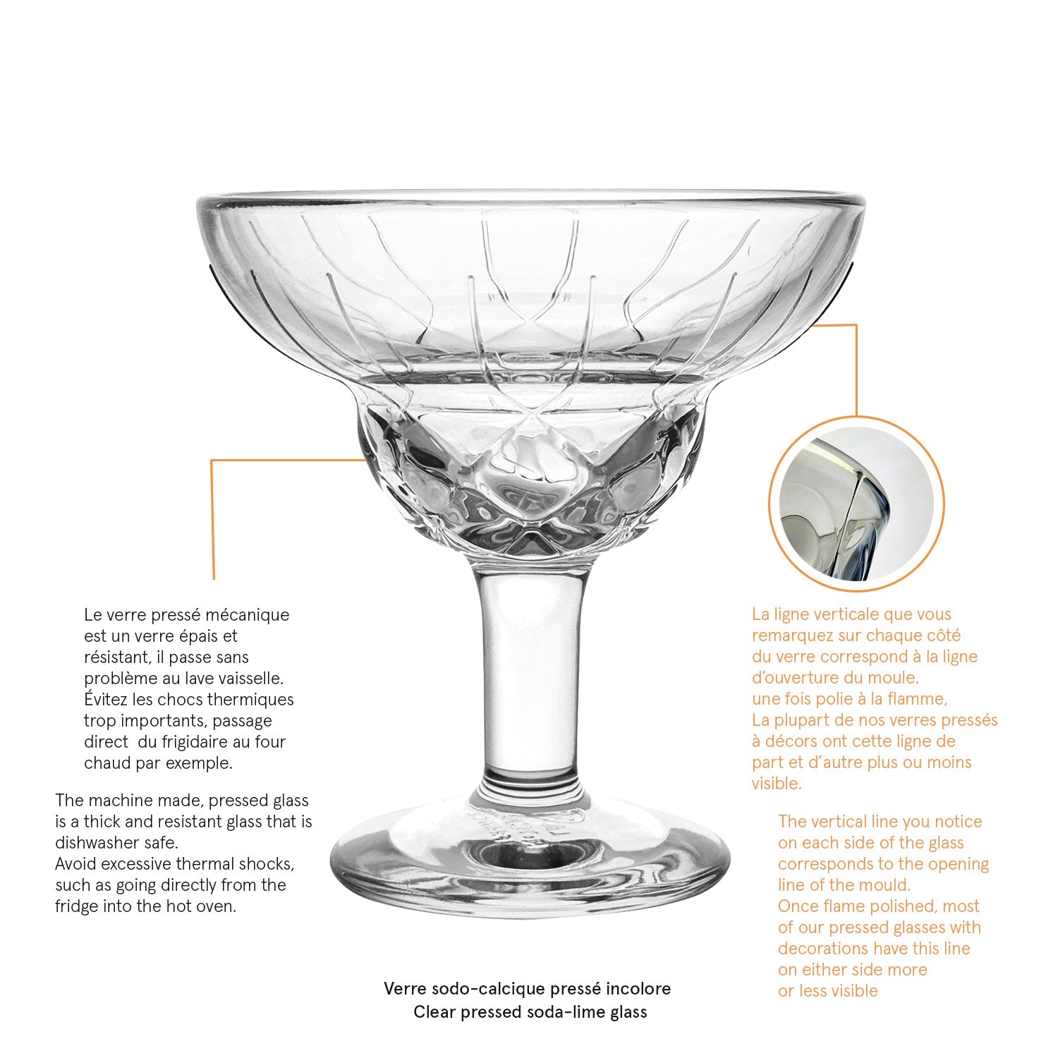 Lot de 6 verres à coktails CHICAGO La Rochère - Mathon - 4