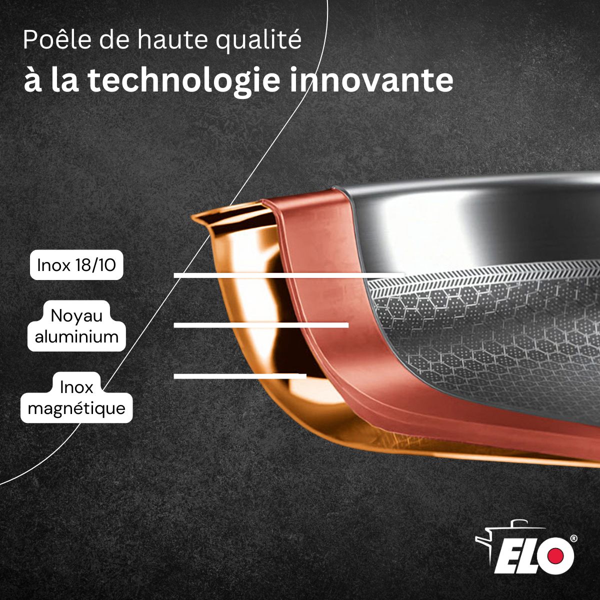 Poêle en acier inoxydable 18/10 24 cm  Relief Solution Elo - Mathon - 7