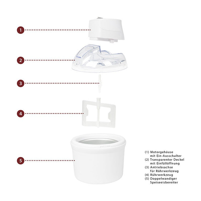 Machine à glace/Sorbetière duo deux compartiments Clatronic ICM 3764 Blanc Clatronic - Mathon - 6