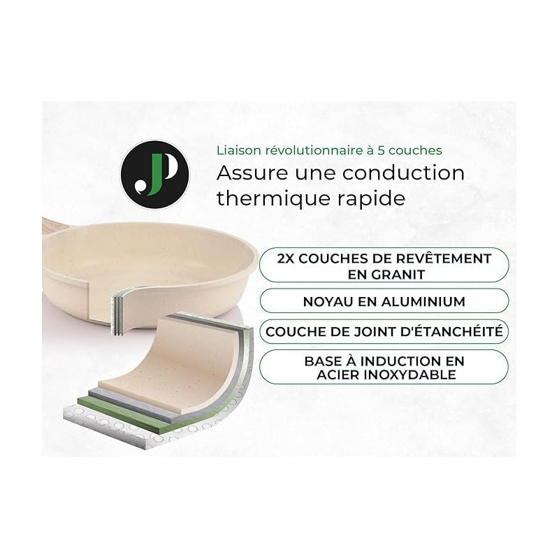 Batterie de cuisine 13 pièces Antiadhésif en Granit beige Just perfecto JL-31 Just Perfecto - Mathon - 6