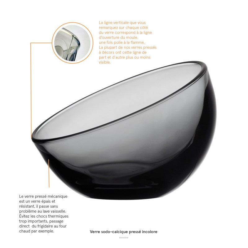 Lot de 6 coupes à dessert Anthracite La Rochère - Mathon - 4