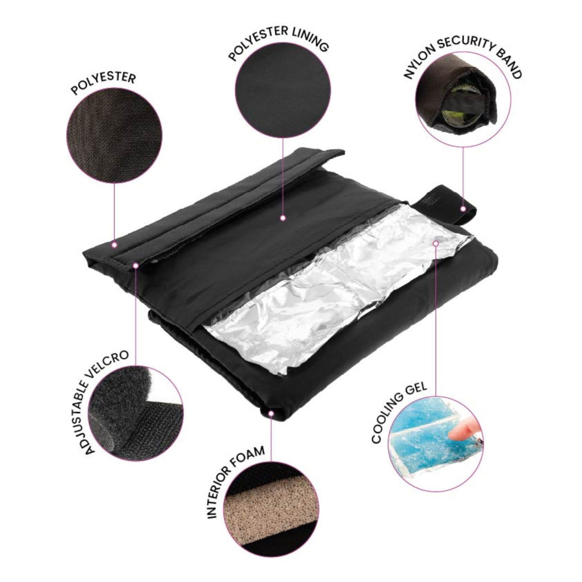 Fresh - Pochette réfrigérante avec feuille anti-goutte Noir Koala - Mathon - 5