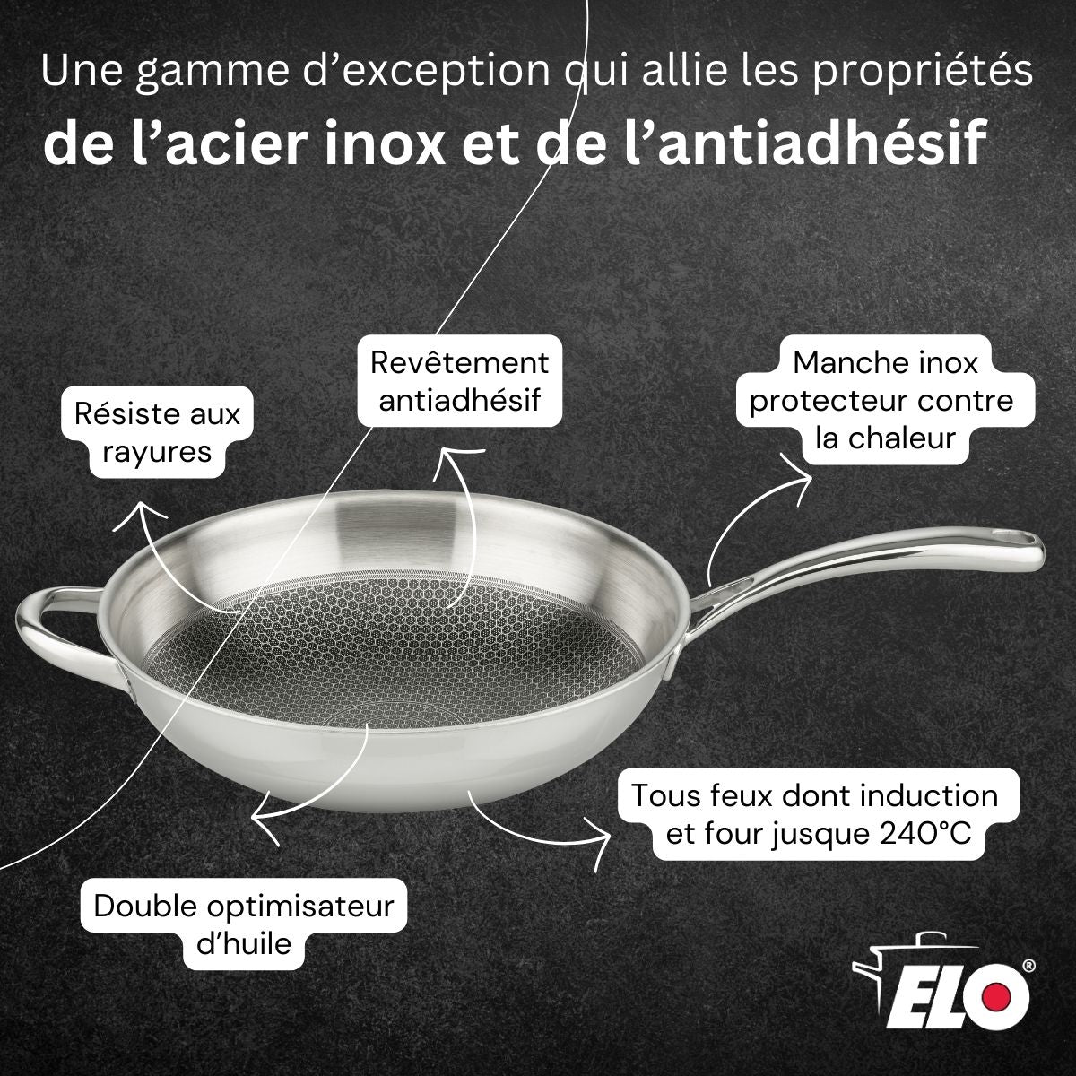 Poêle 32 cm en inox 18/10  Relief Evolution Elo - Mathon - 6