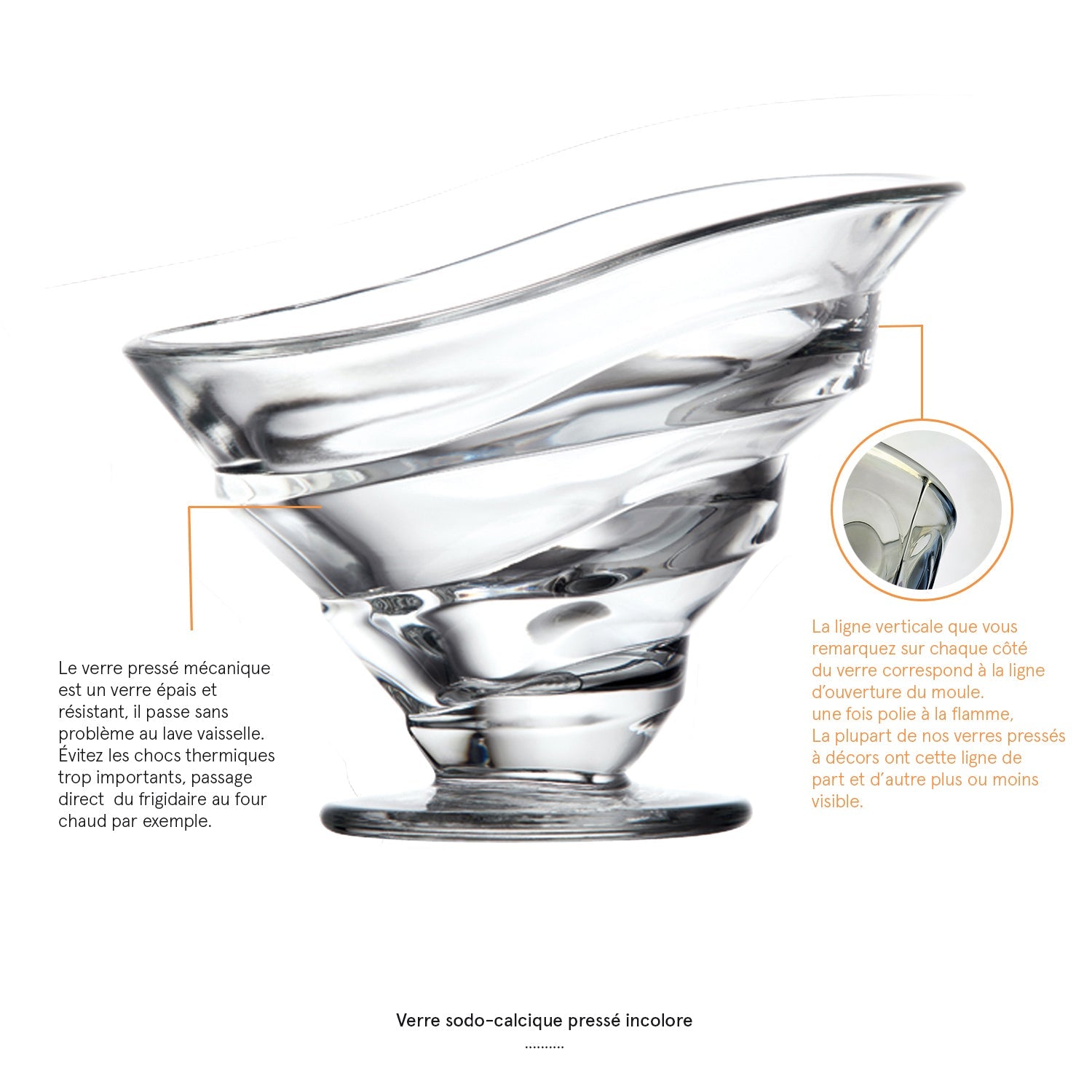 Lot de 6 coupes à dessert La Rochère - Mathon - 2