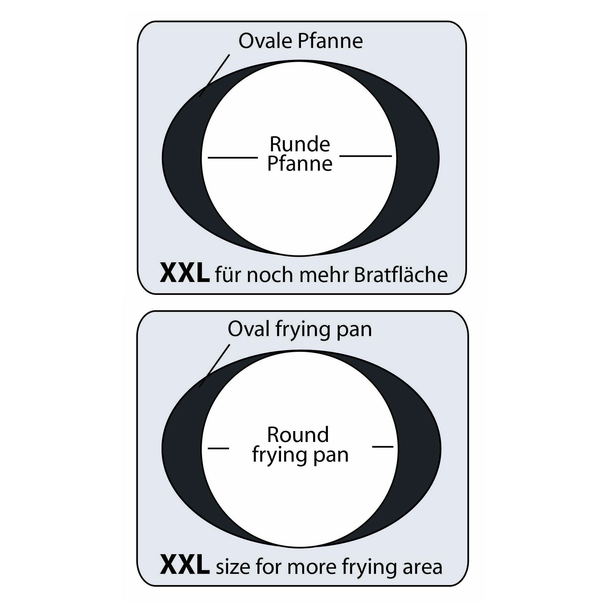 Poêle XXL pour escalope et poisson 35 x 24 cm, avec couvercle en verre Stoneline - Mathon - 4