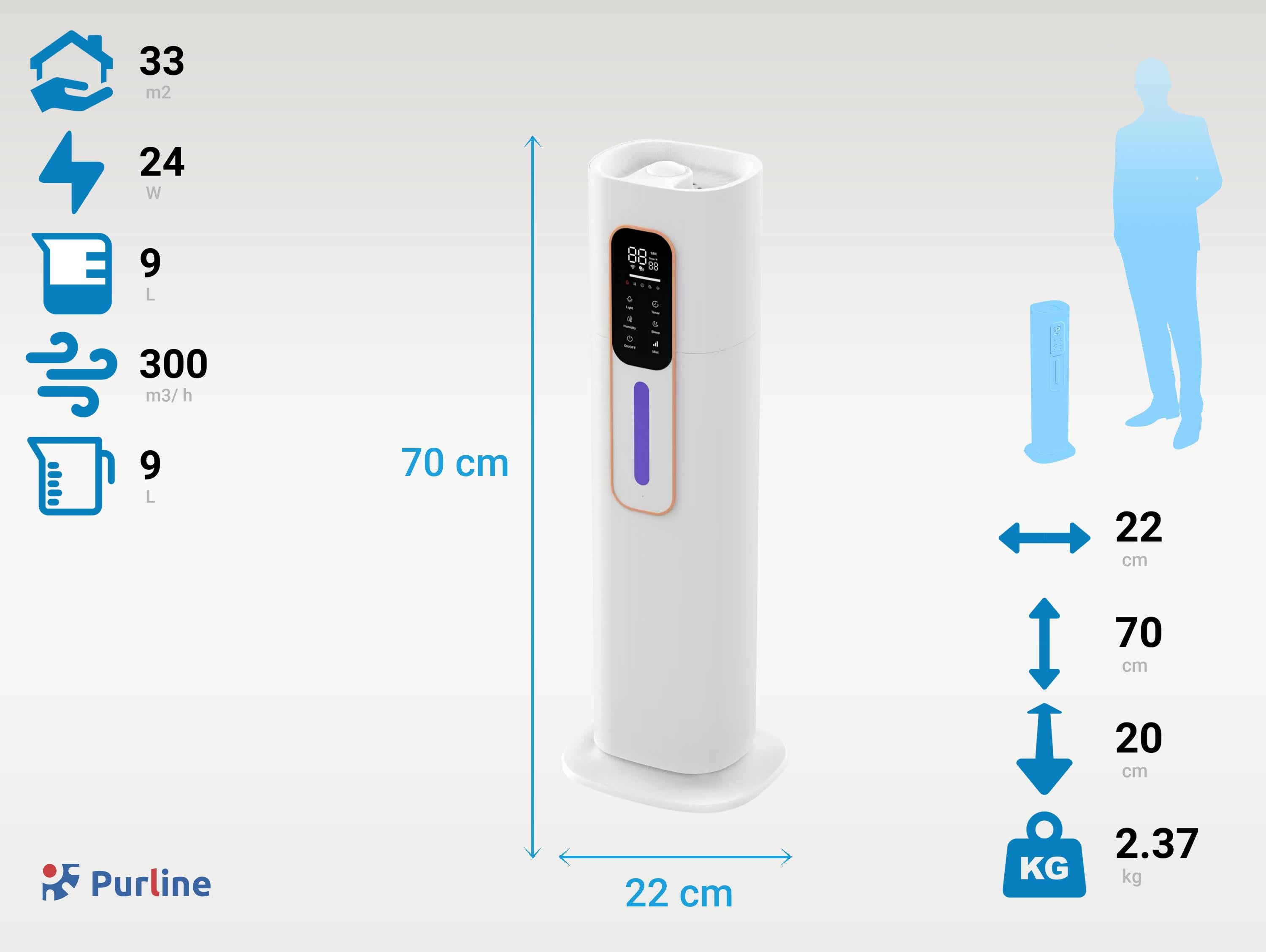 Humidificateur numérique à ultrasons de haute capacité Purline - Mathon - 3