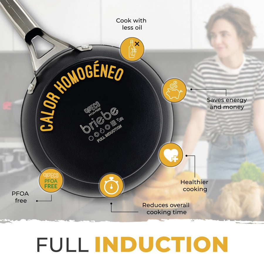 Set 3 Poêles à Frire Antiadhésives à Induction 18-20-24cm, Aluminium Forgé  Noir Black Titanium - Mathon - 8