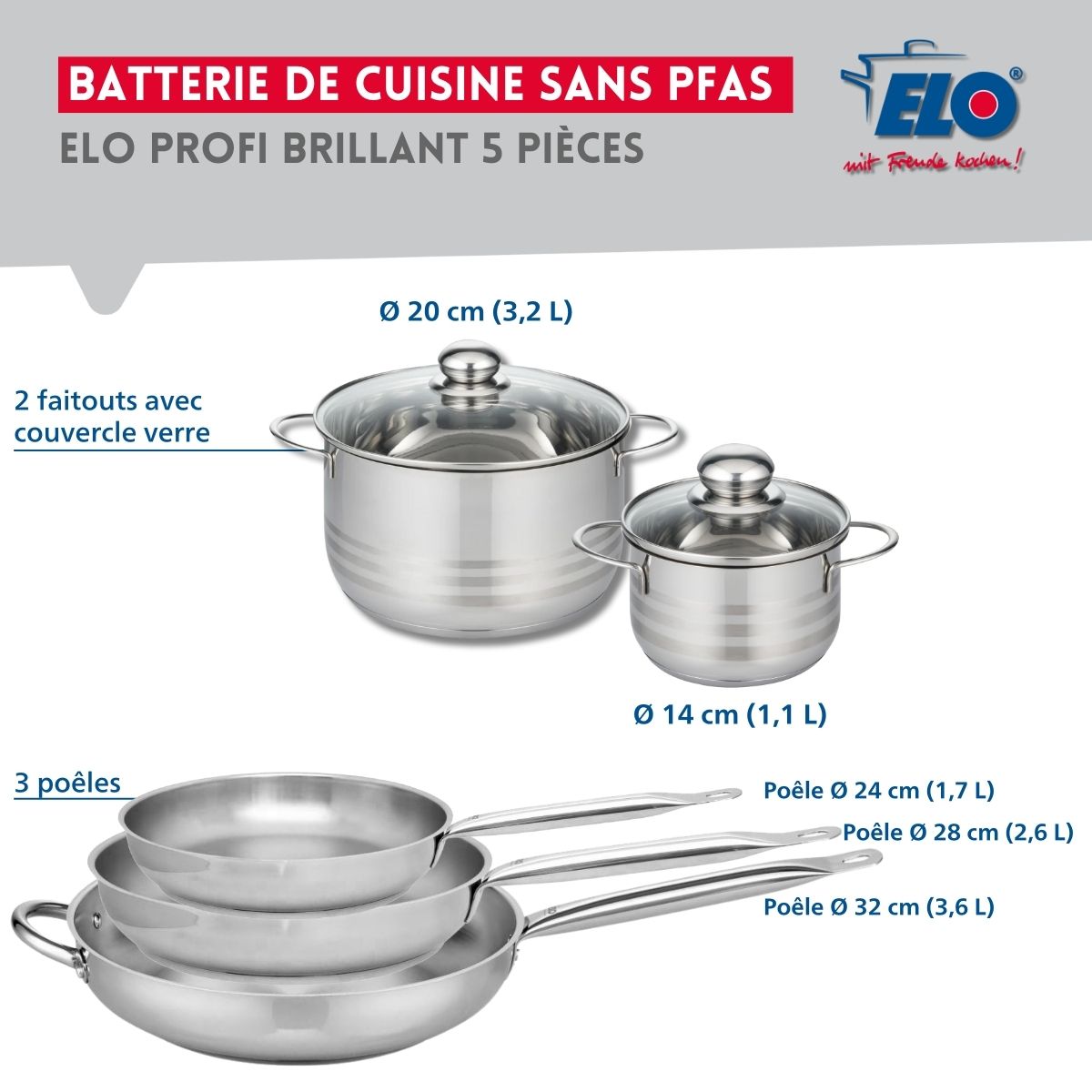 Ensemble de 3 Poêles de cuisson 24, 28 et 32 cm et 2 faitouts 14 et 20 cm  Profi Brillant Elo - Mathon - 2