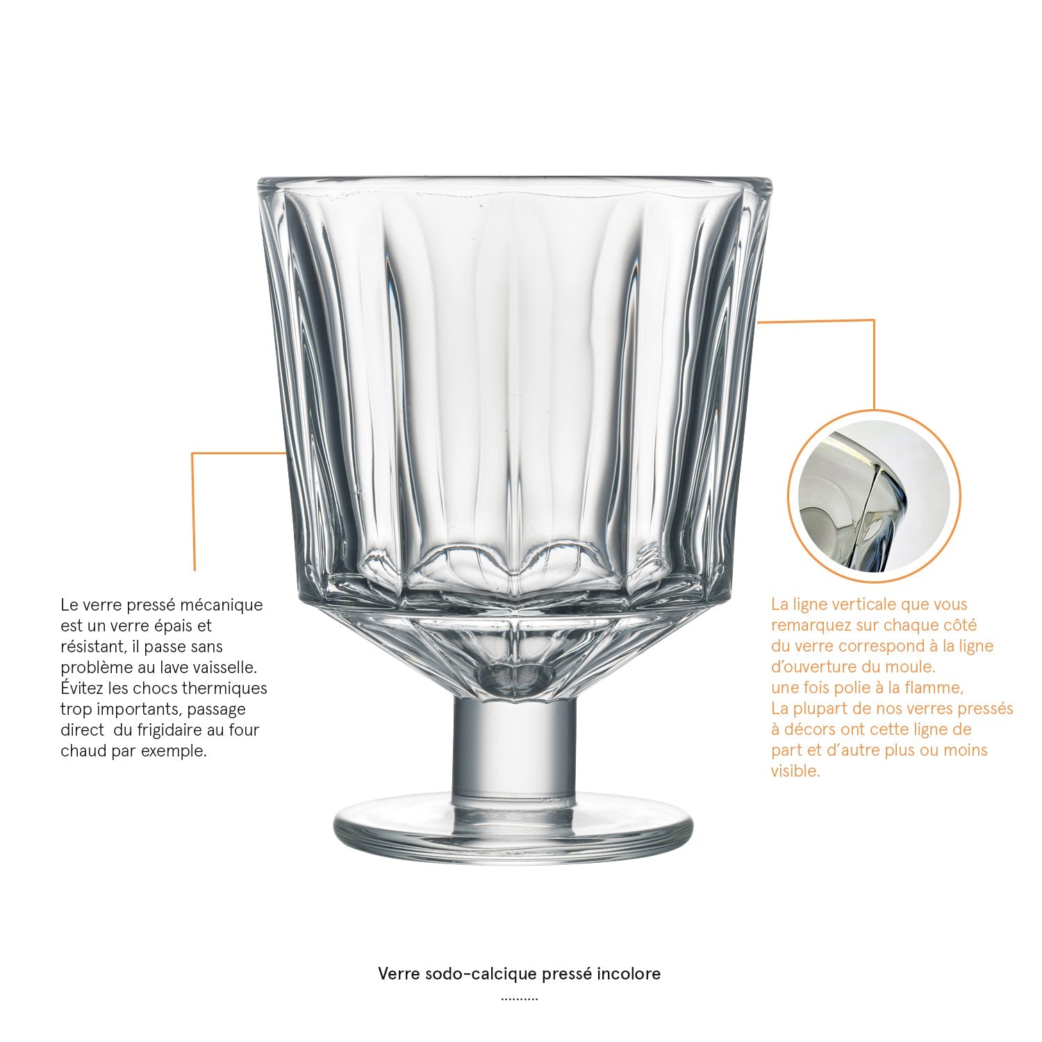 Lot de 6 verres à vin La Rochère - Mathon - 4