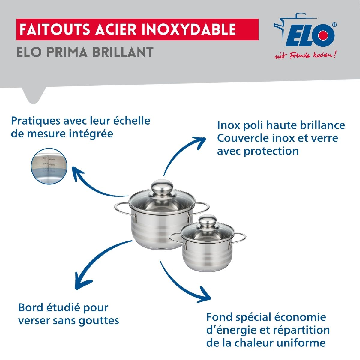 Ensemble de 3 Poêles de cuisson 24, 28 et 32 cm et 2 faitouts 12 et 14 cm  Profi Brillant Elo - Mathon - 3