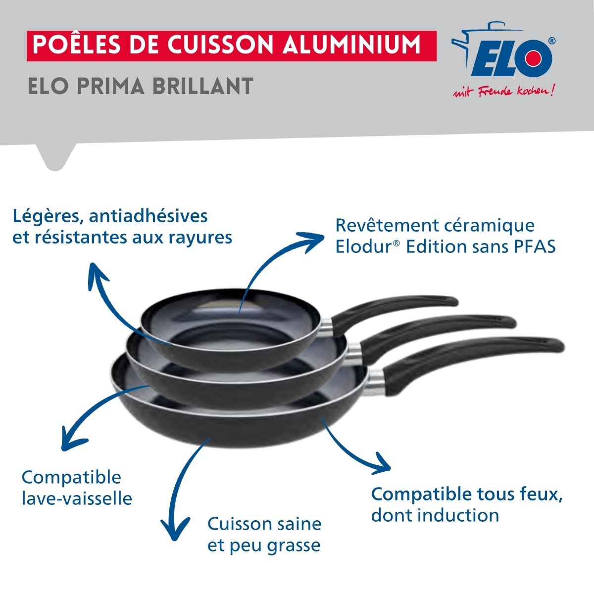 Ensemble de 3 Poêles de cuisson 24, 28 et 32 cm et 4 faitouts 12, 14, 16 et 24 cm  Prima Brillant Elo - Mathon - 4
