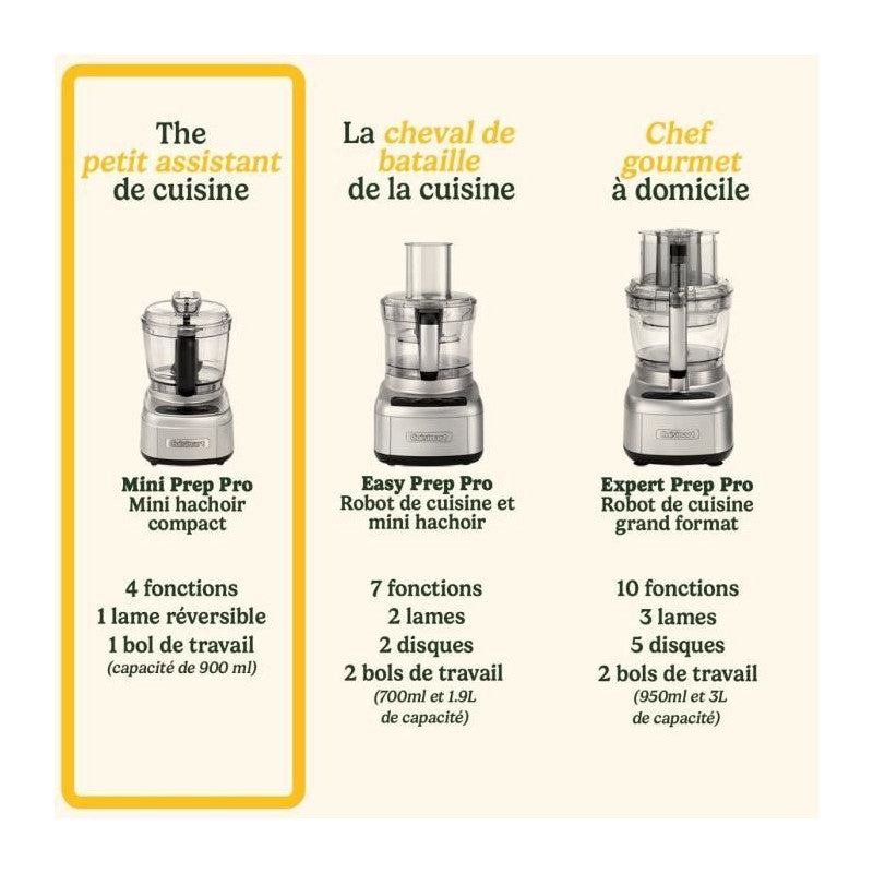 Hachoir électrique -   - Ech4e Mini Prep Pro - 250 W - 900 Ml - Gris Cuisinart - Mathon - 3