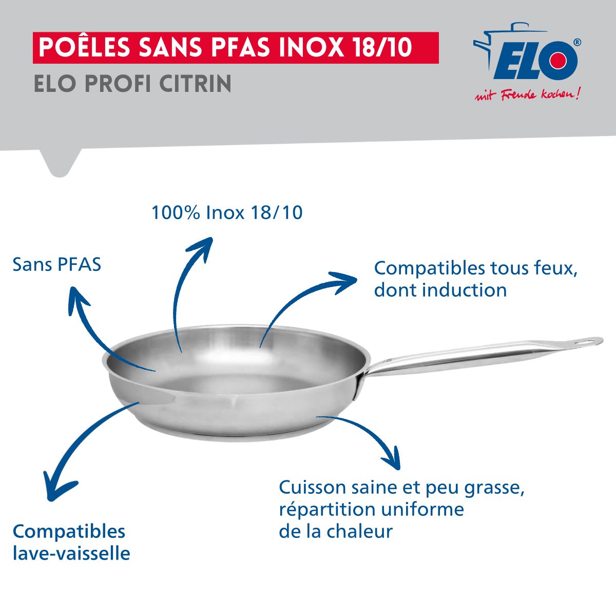 Ensemble de 1 Poêle de cuisson 28 cm et 1 faitout 20 cm  Profi Citrin Elo - Mathon - 4
